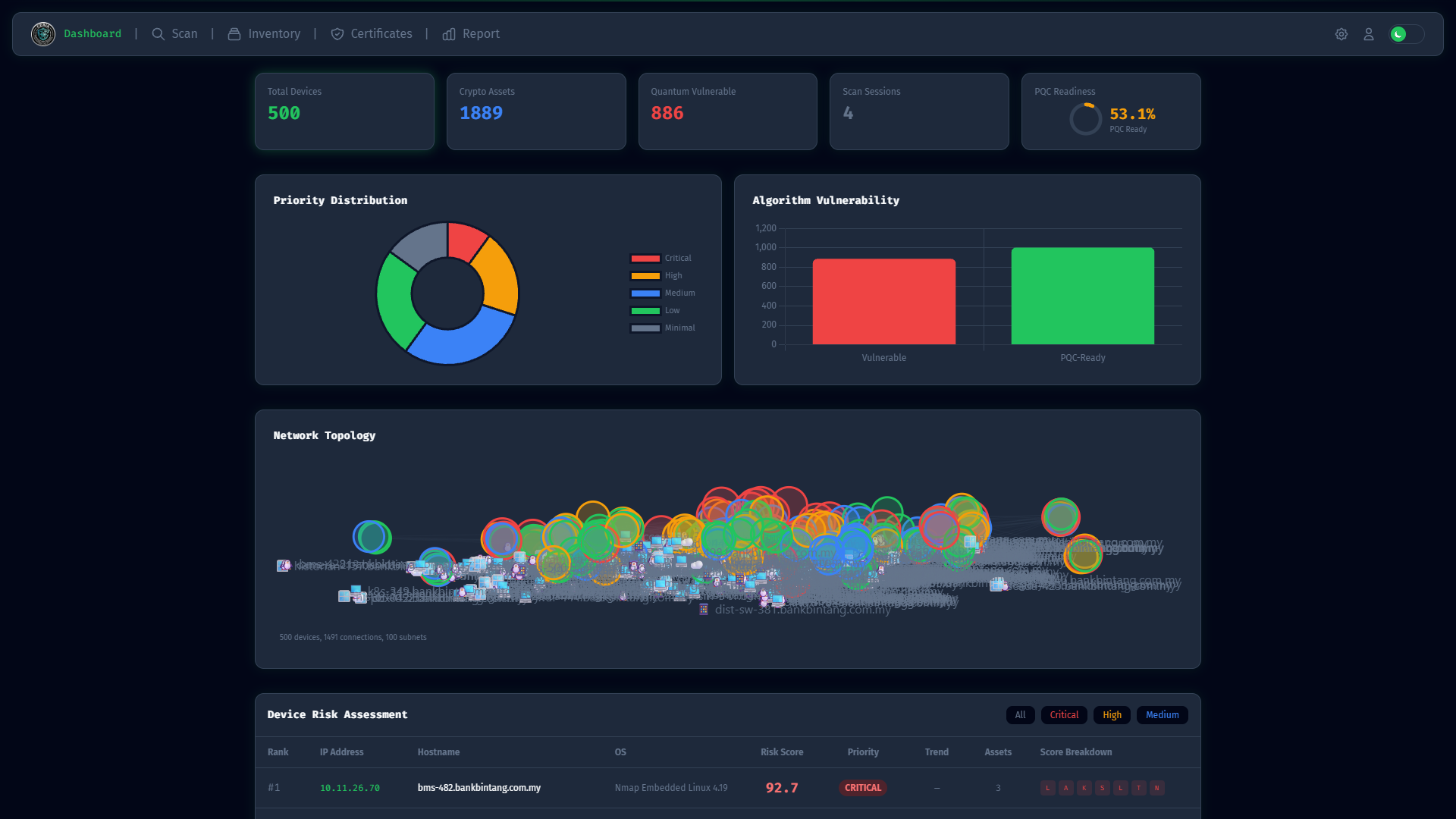 topic-cli-dashboard.png